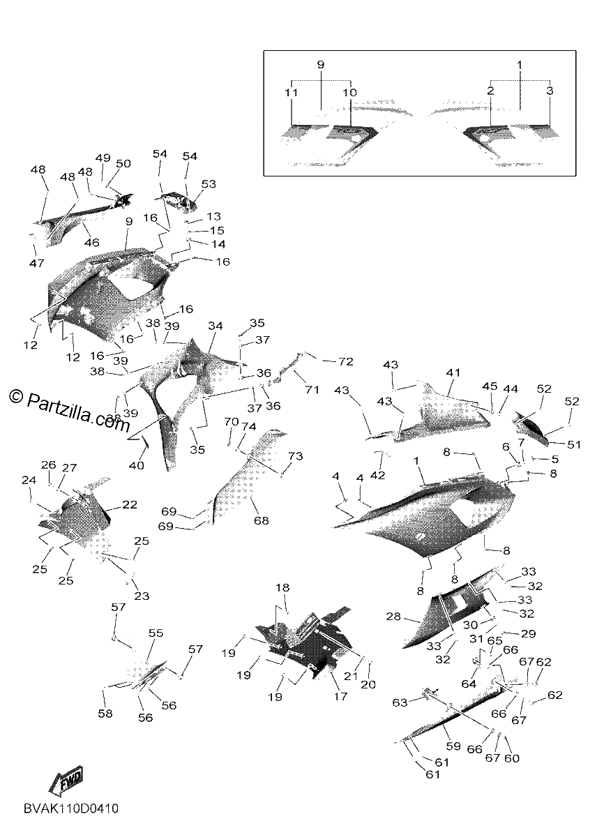 Diagrama de COWLING 2