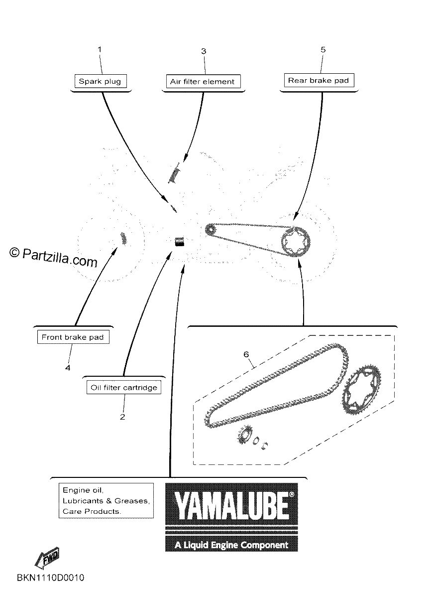 Diagrama de 3 PERIODIC MAINTENANCE PARTS