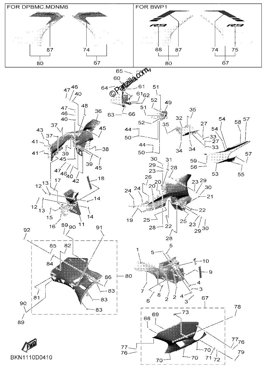 Diagrama de COWLING 2