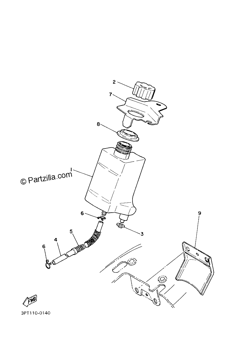 Diagrama de OIL TANK
