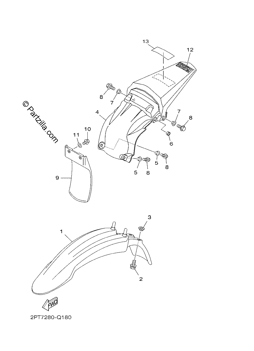 Diagrama de FENDER