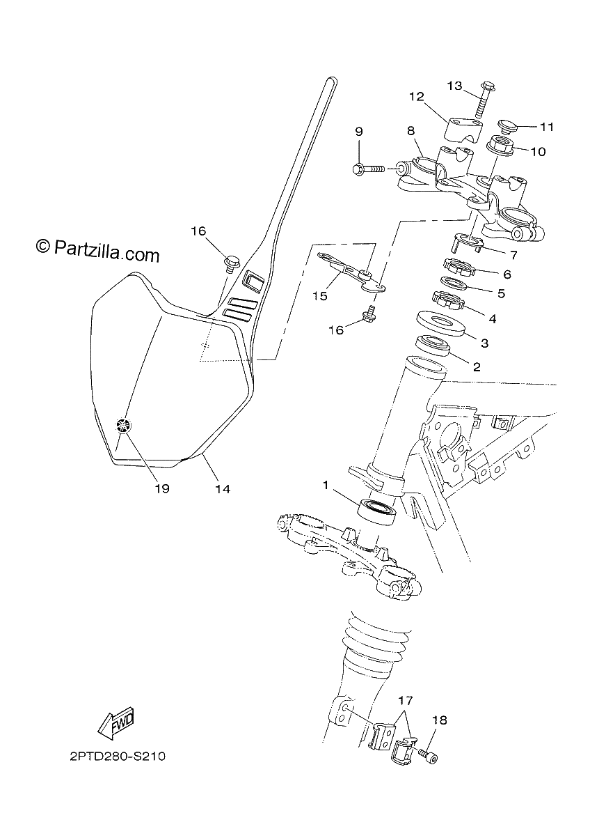 Diagrama de STEERING