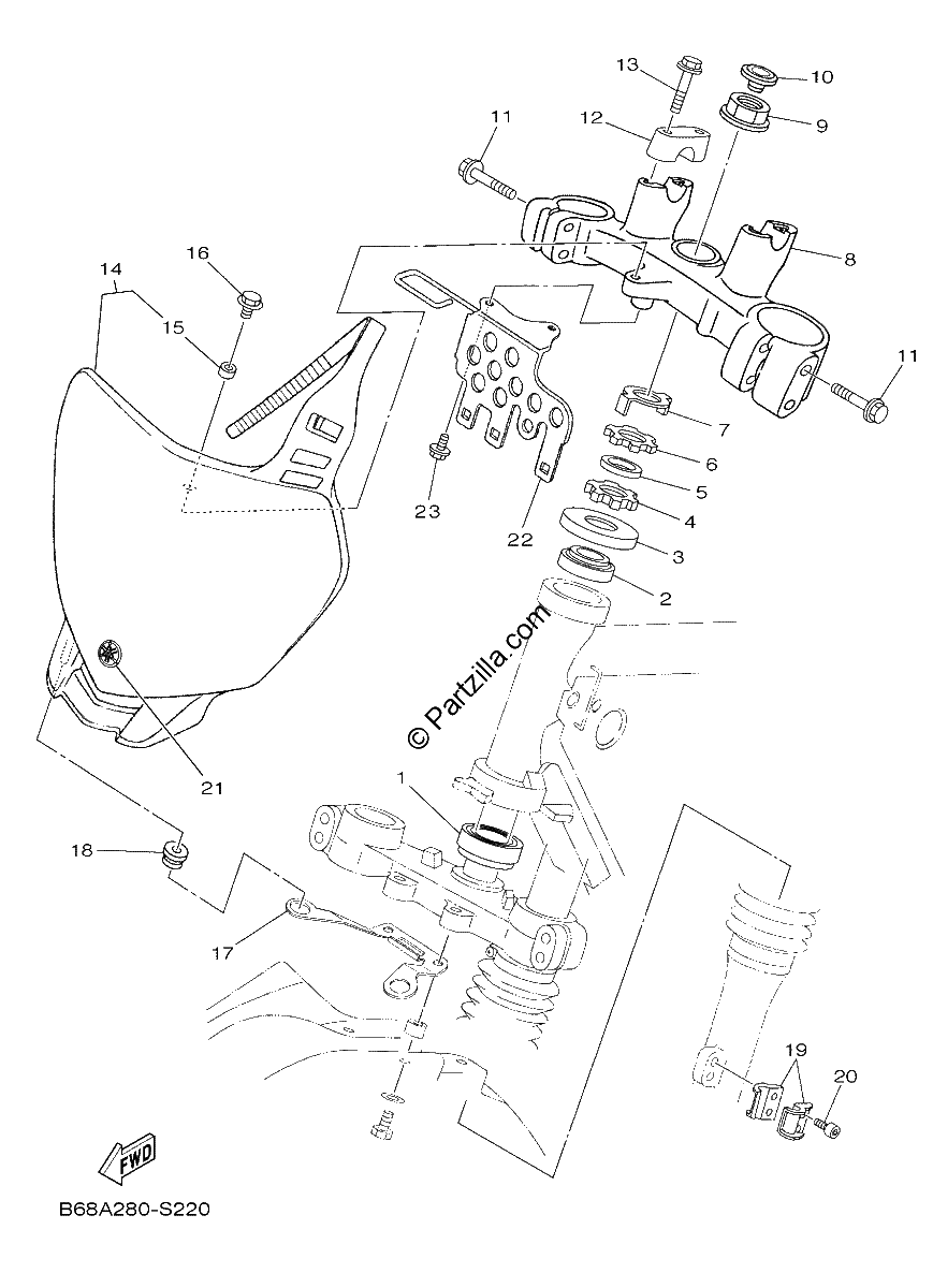 Diagrama de STEERING