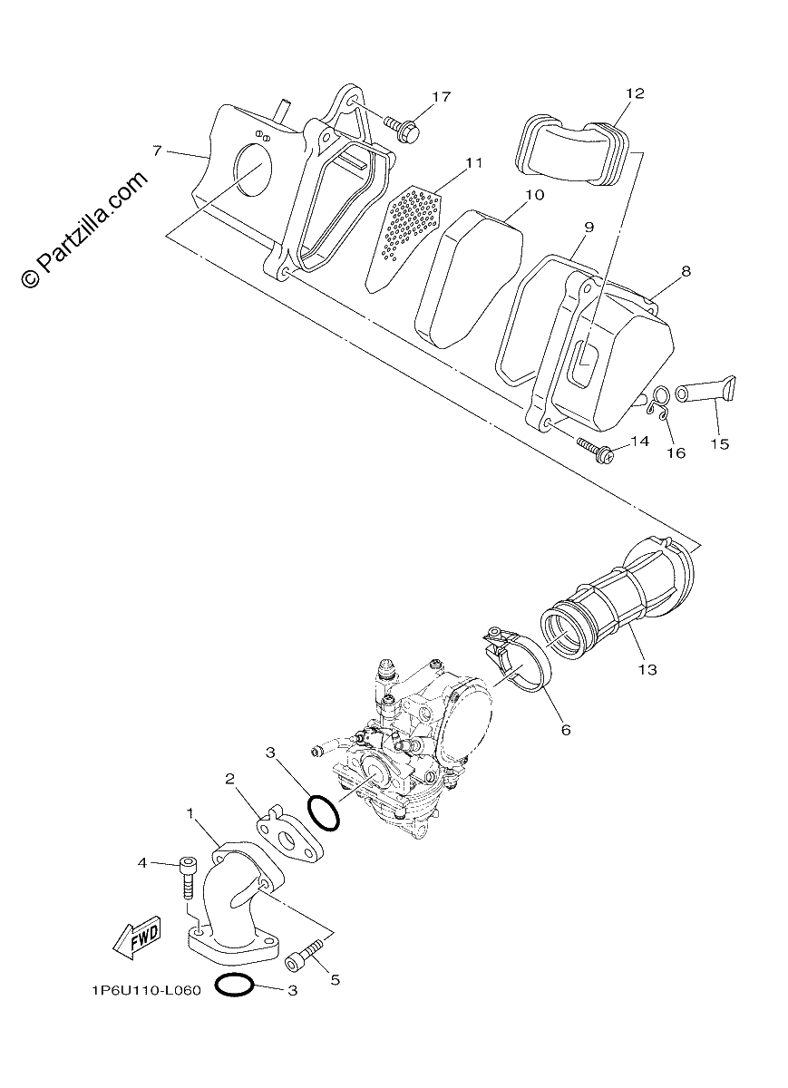 Diagrama de INTAKE