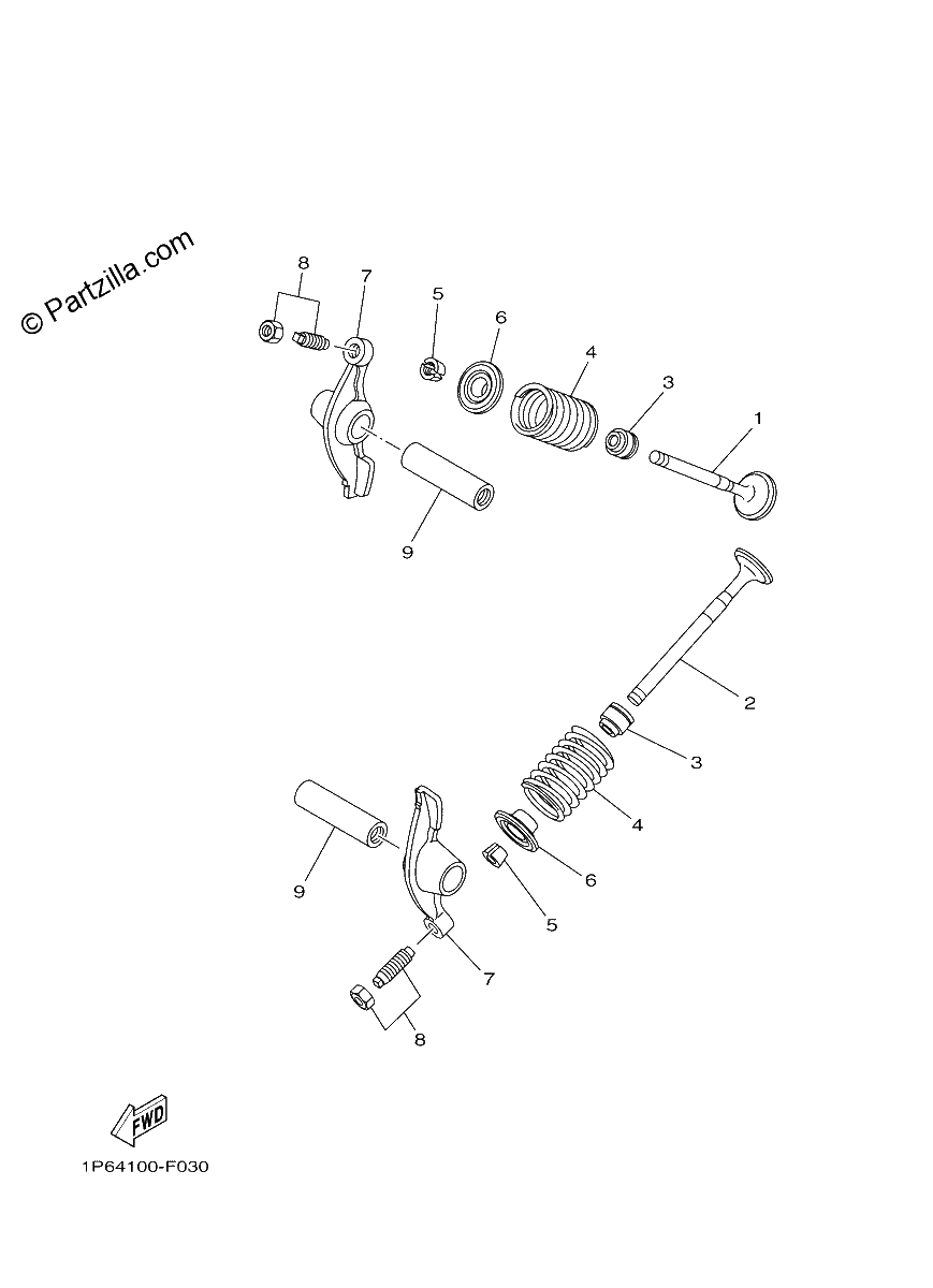 Diagrama de VALVE