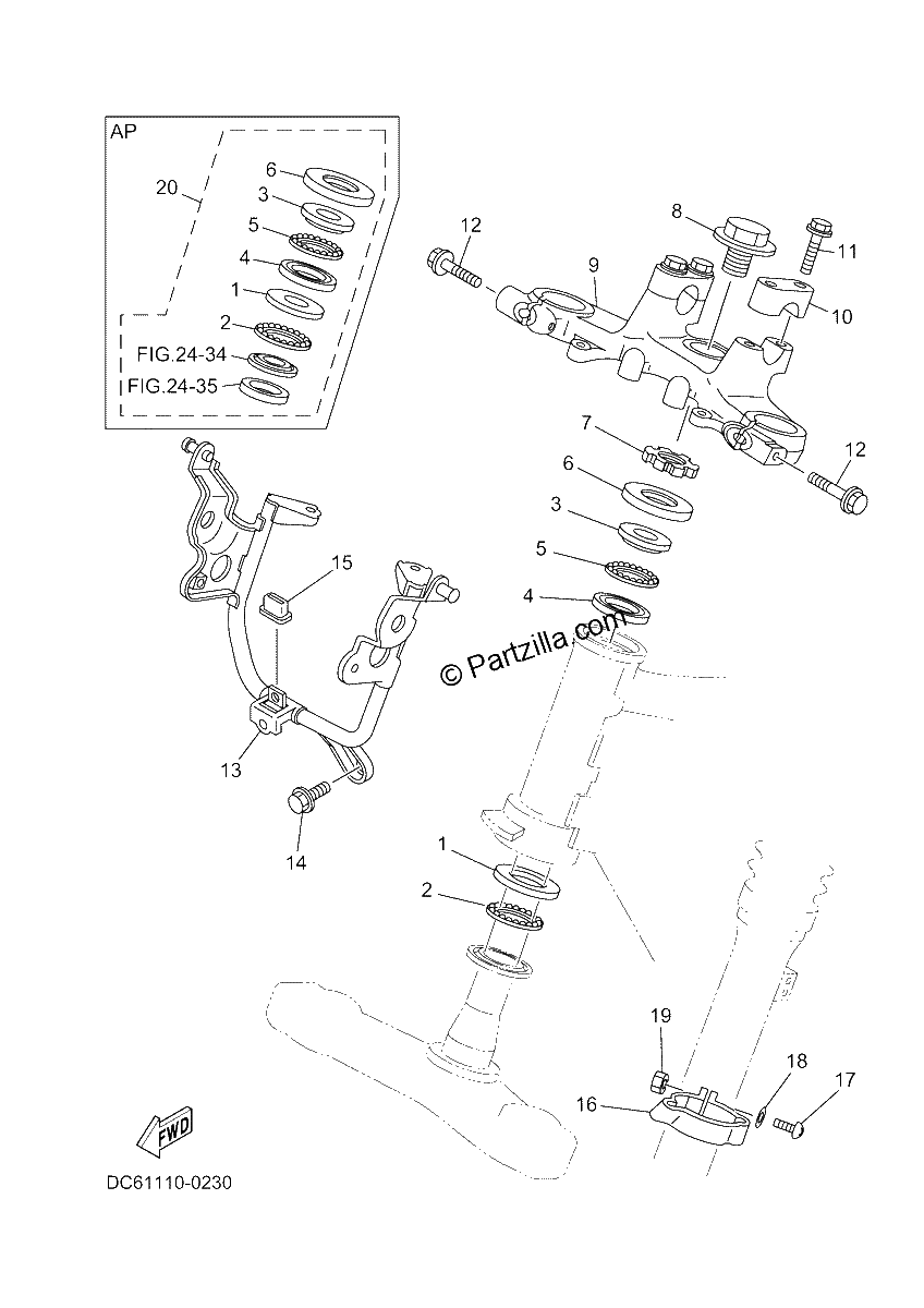 Diagrama de STEERING