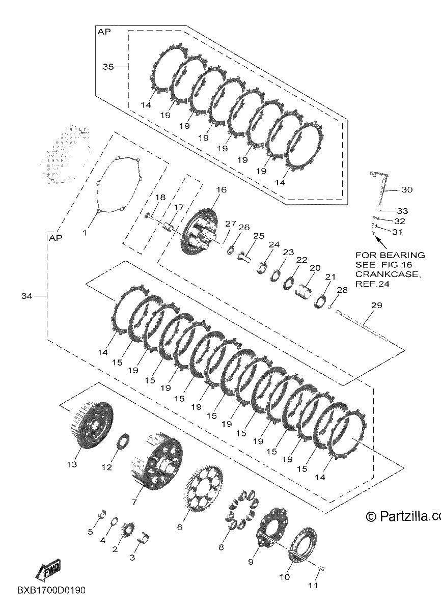 Diagrama de CLUTCH