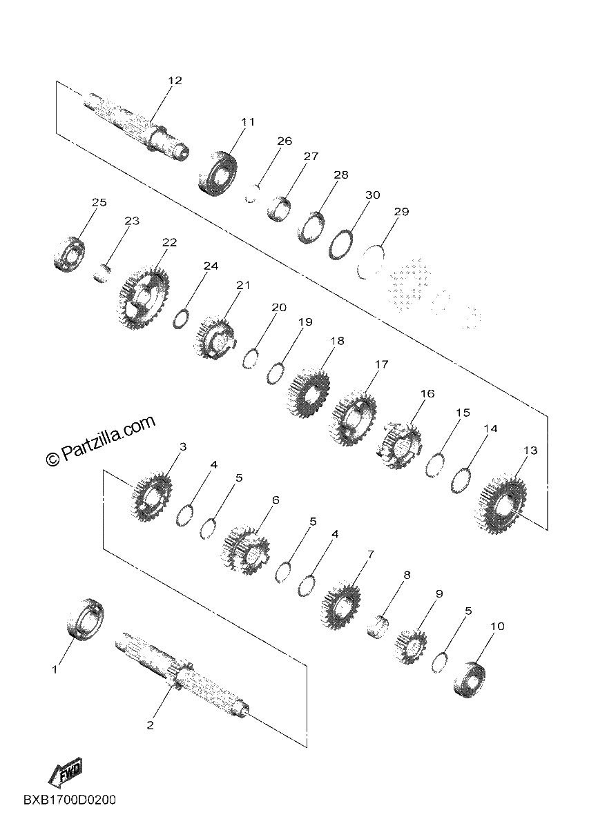 Diagrama de TRANSMISSION