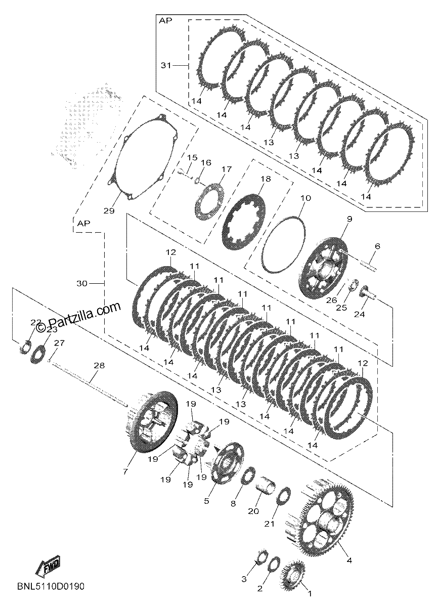 Diagrama de CLUTCH