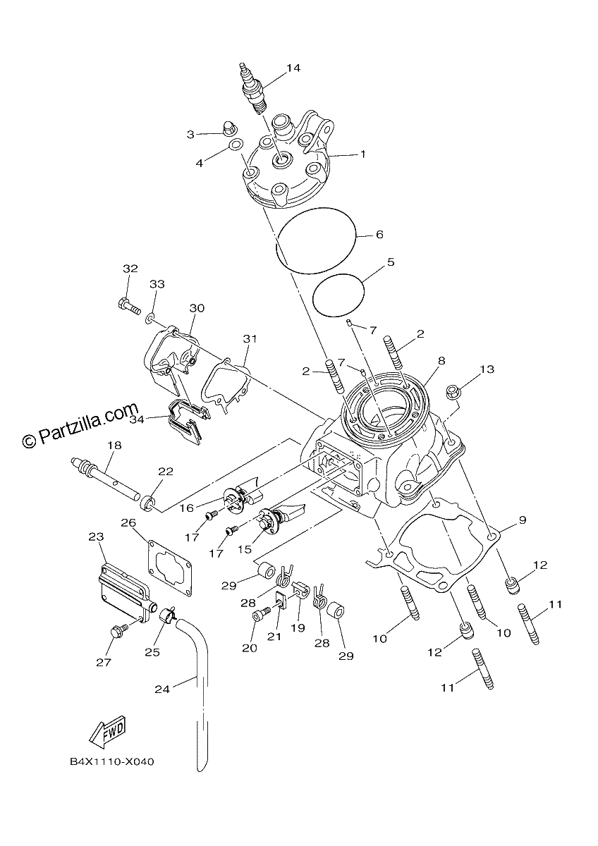 Diagrama de CYLINDER HEAD