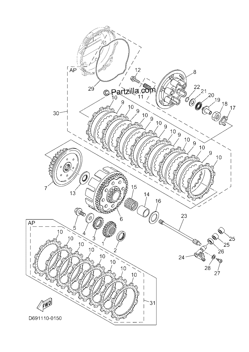 Diagrama de CLUTCH