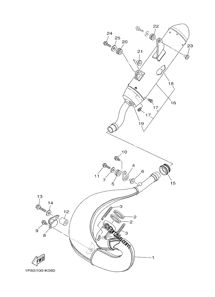 Diagrama de EXHAUST