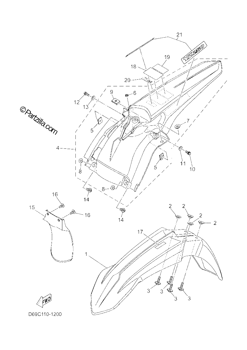 Diagrama de FENDER
