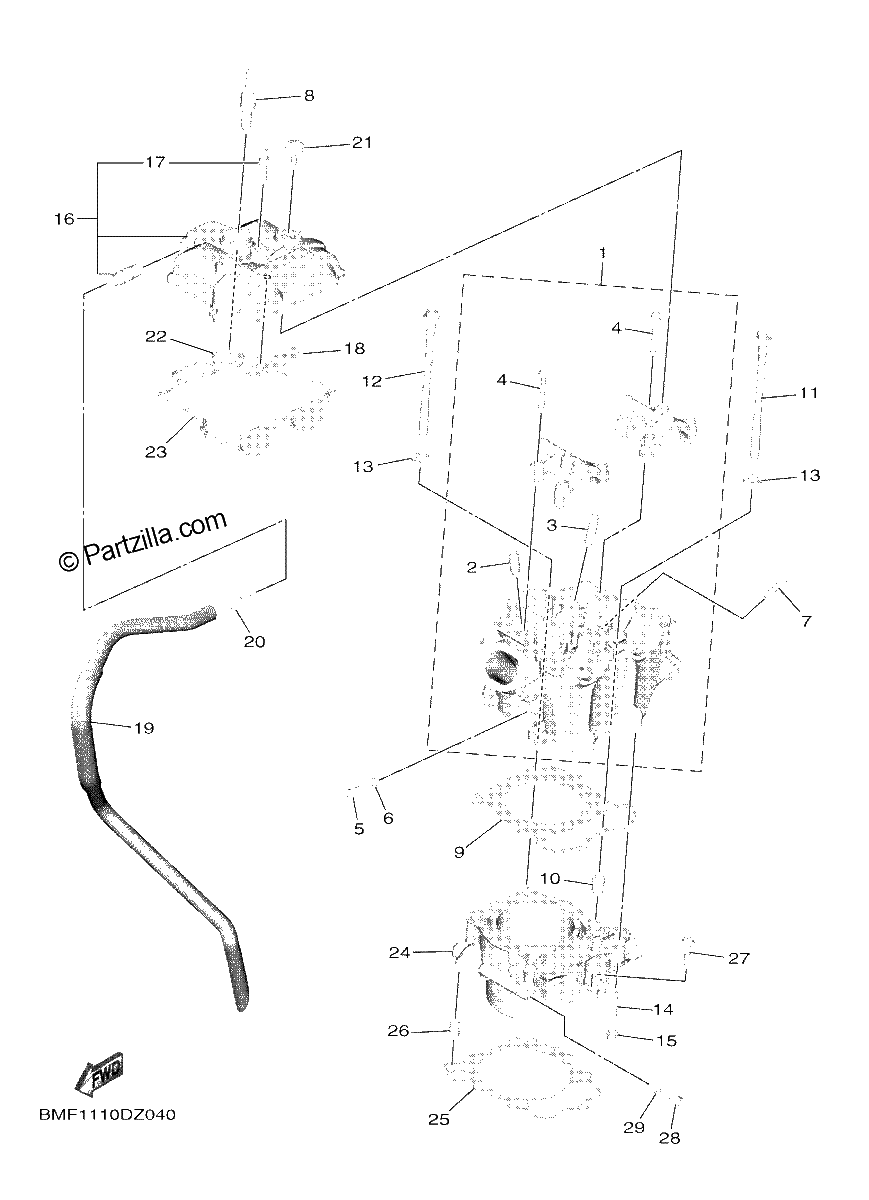 Diagrama de CYLINDER