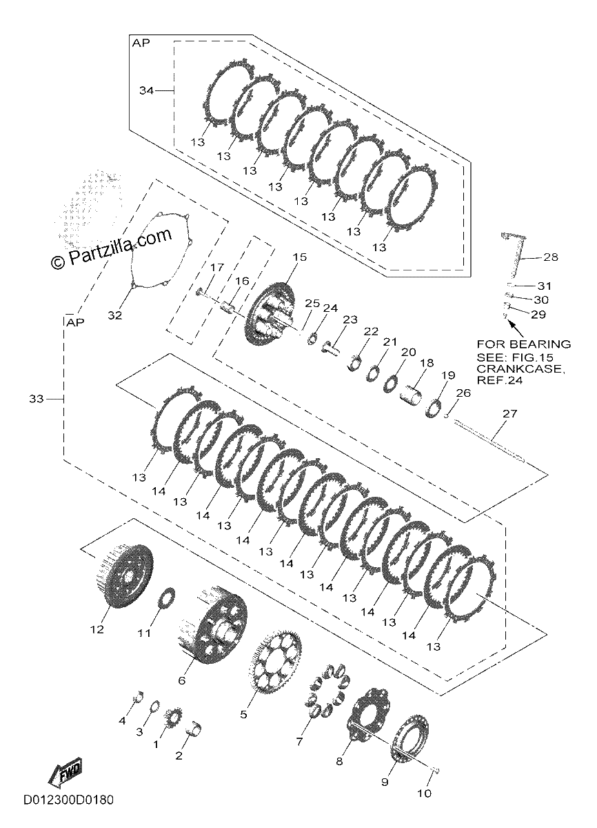 Diagrama de CLUTCH