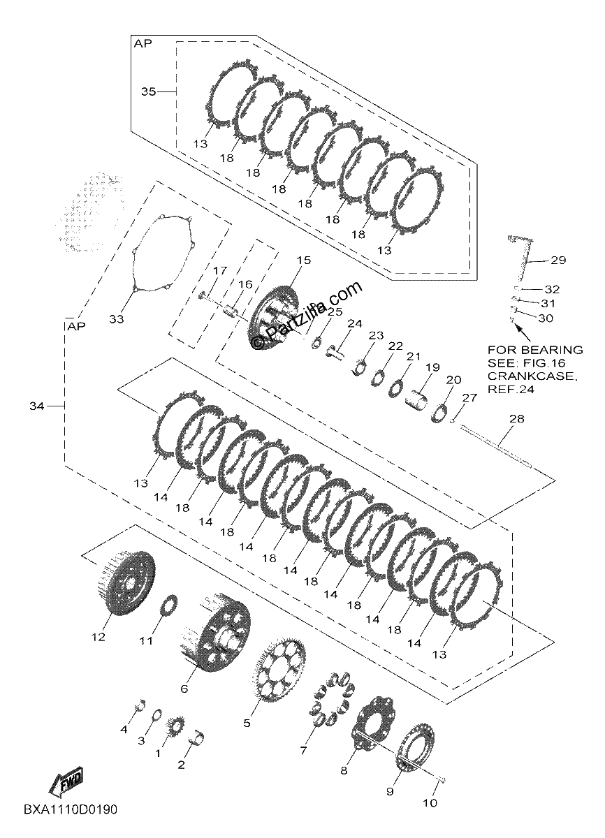 Diagrama de CLUTCH