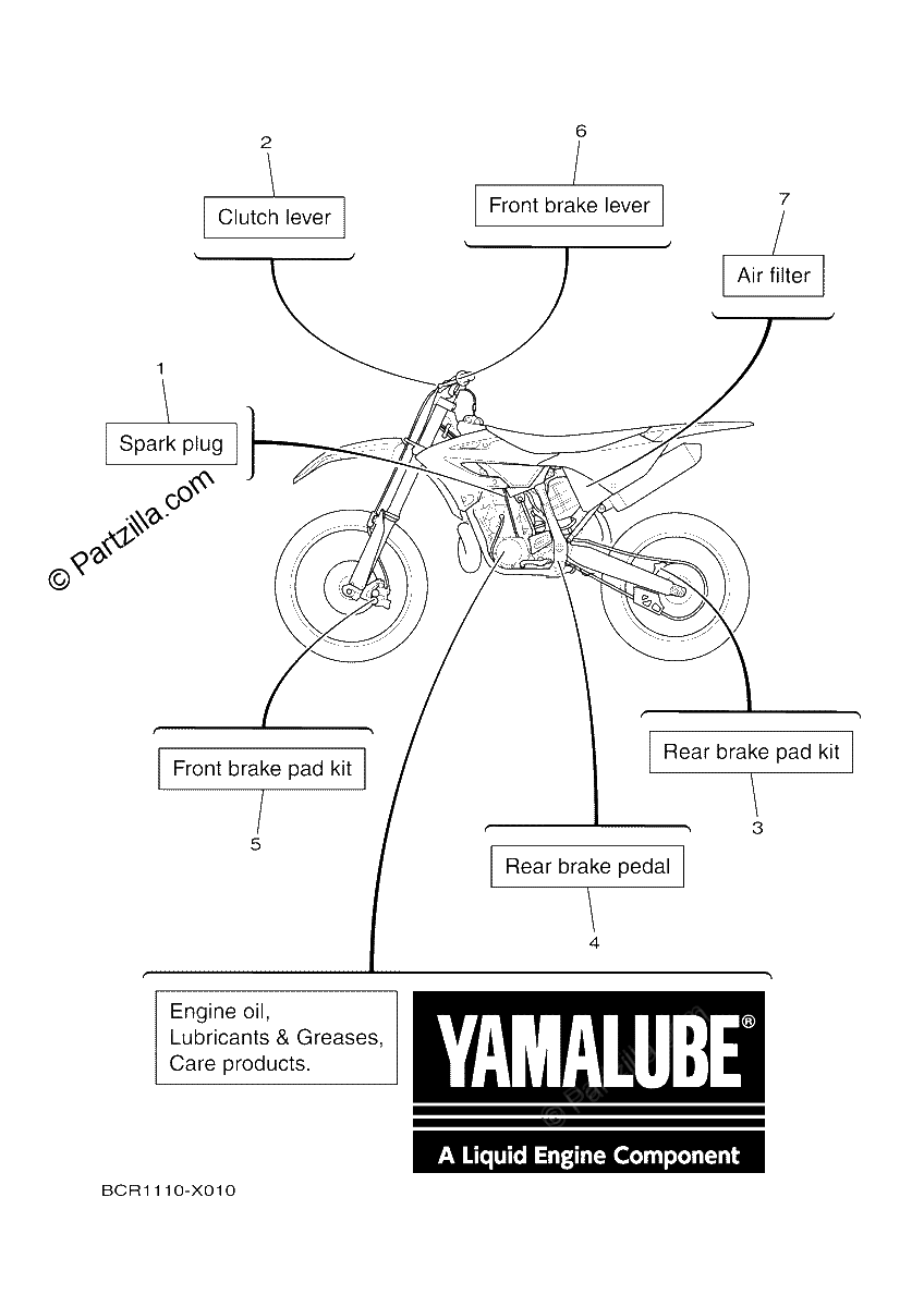 Diagrama de 2 SCHEDULED SERVICE PARTS