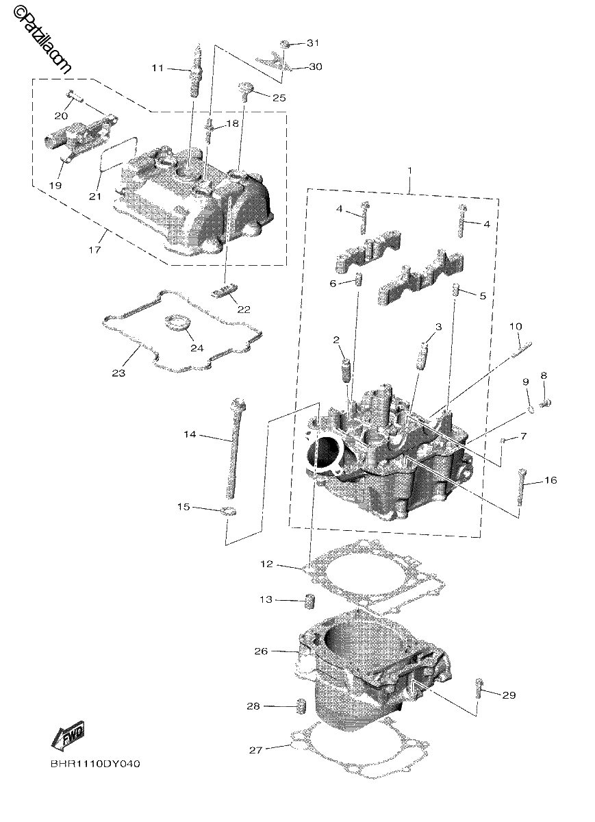Diagrama de CYLINDER