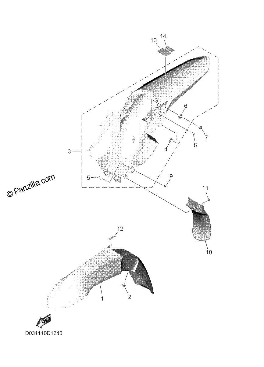 Diagrama de FENDER