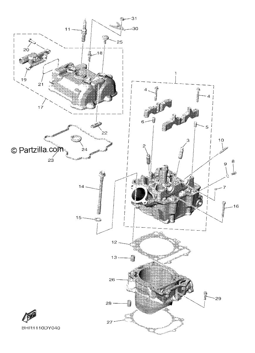 Diagrama de CYLINDER