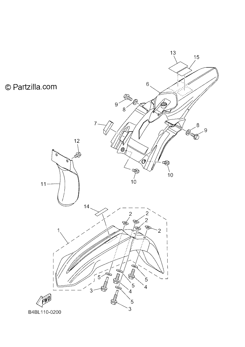 Diagrama de FENDER